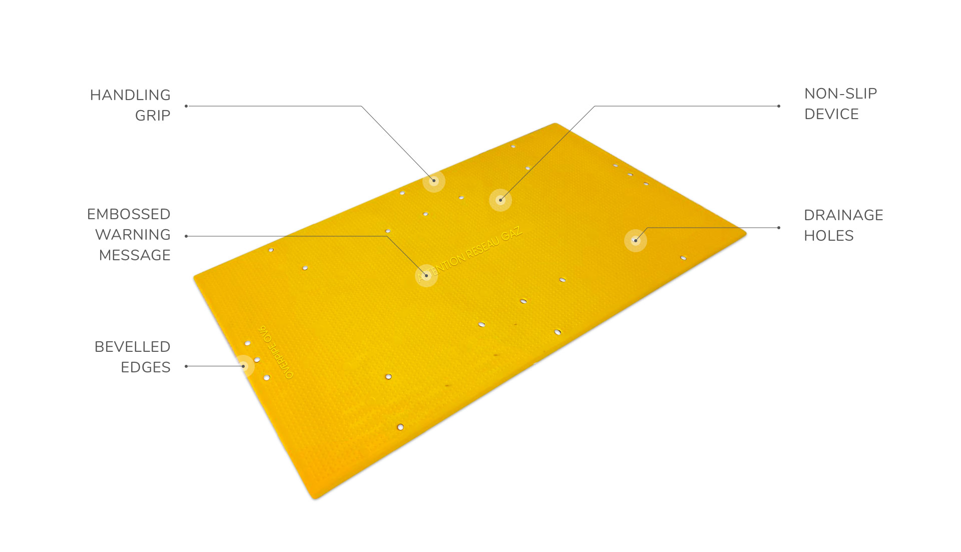OverpipeUK Plates OVERPIPEUK PLATES
