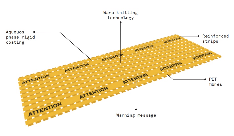 OverpipeUK Specification Warning Mesh
